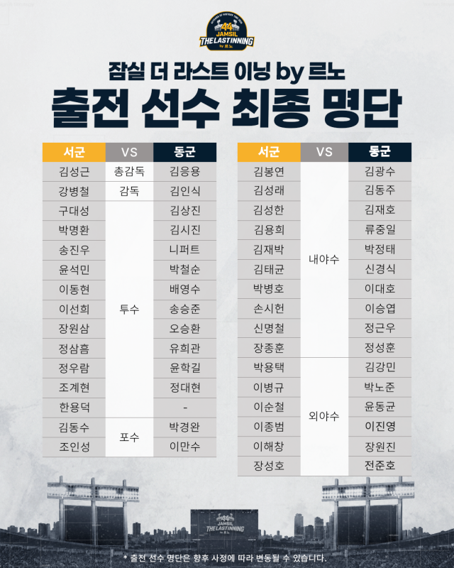 잠실 더 라스트이닝 by 르노 출전 선수 최종 명단./일구회
